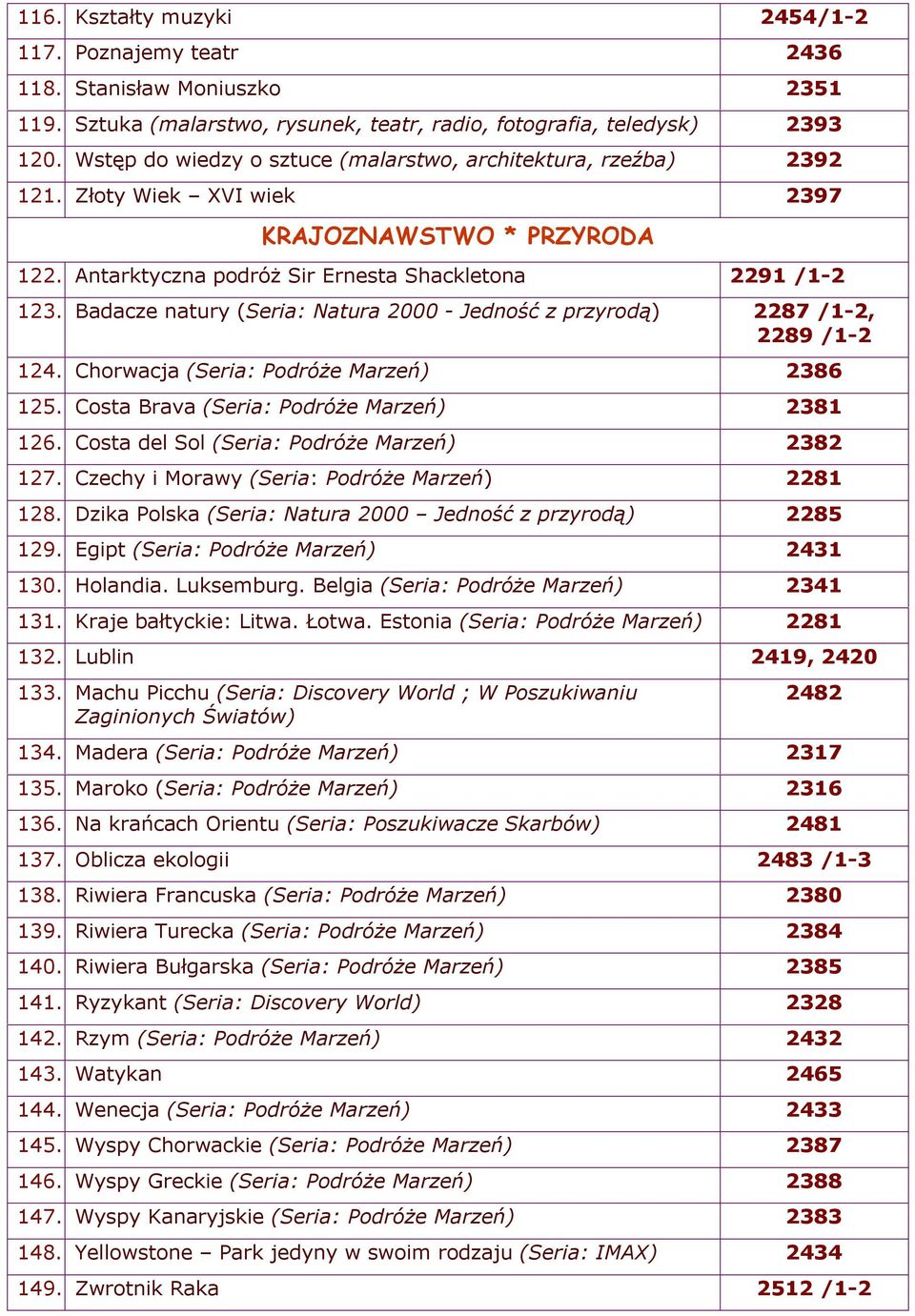 Badacze natury (Seria: Natura 2000 - Jedność z przyrodą) 2287 /1-2, 2289 /1-2 124. Chorwacja (Seria: Podróże Marzeń) 2386 125. Costa Brava (Seria: Podróże Marzeń) 2381 126.