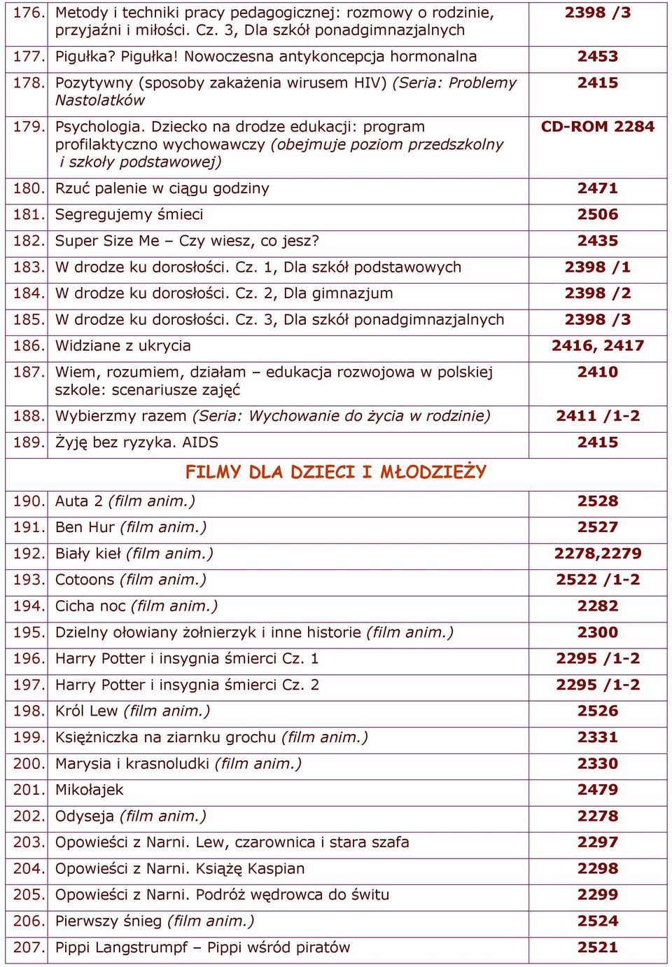 Dziecko na drodze edukacji: program profilaktyczno wychowawczy (obejmuje poziom przedszkolny i szkoły podstawowej) 2415 CD-ROM 2284 180. Rzuć palenie w ciągu godziny 2471 181.