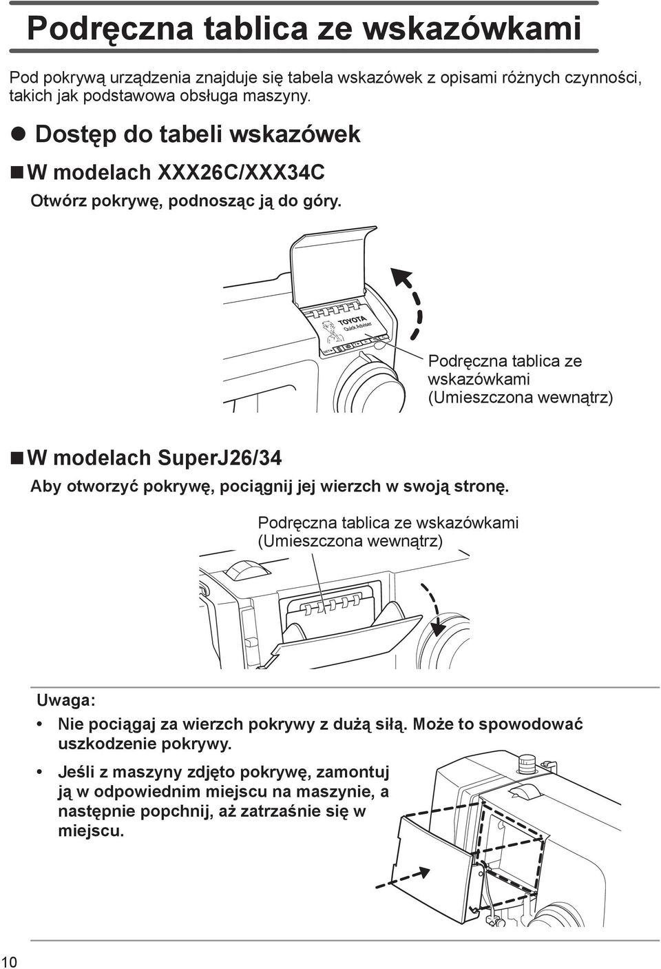 Podręczna tablica ze wskazówkami (Umieszczona wewnątrz) W modelach SuperJ6/34 Aby otworzyć pokrywę, pociągnij jej wierzch w swoją stronę.