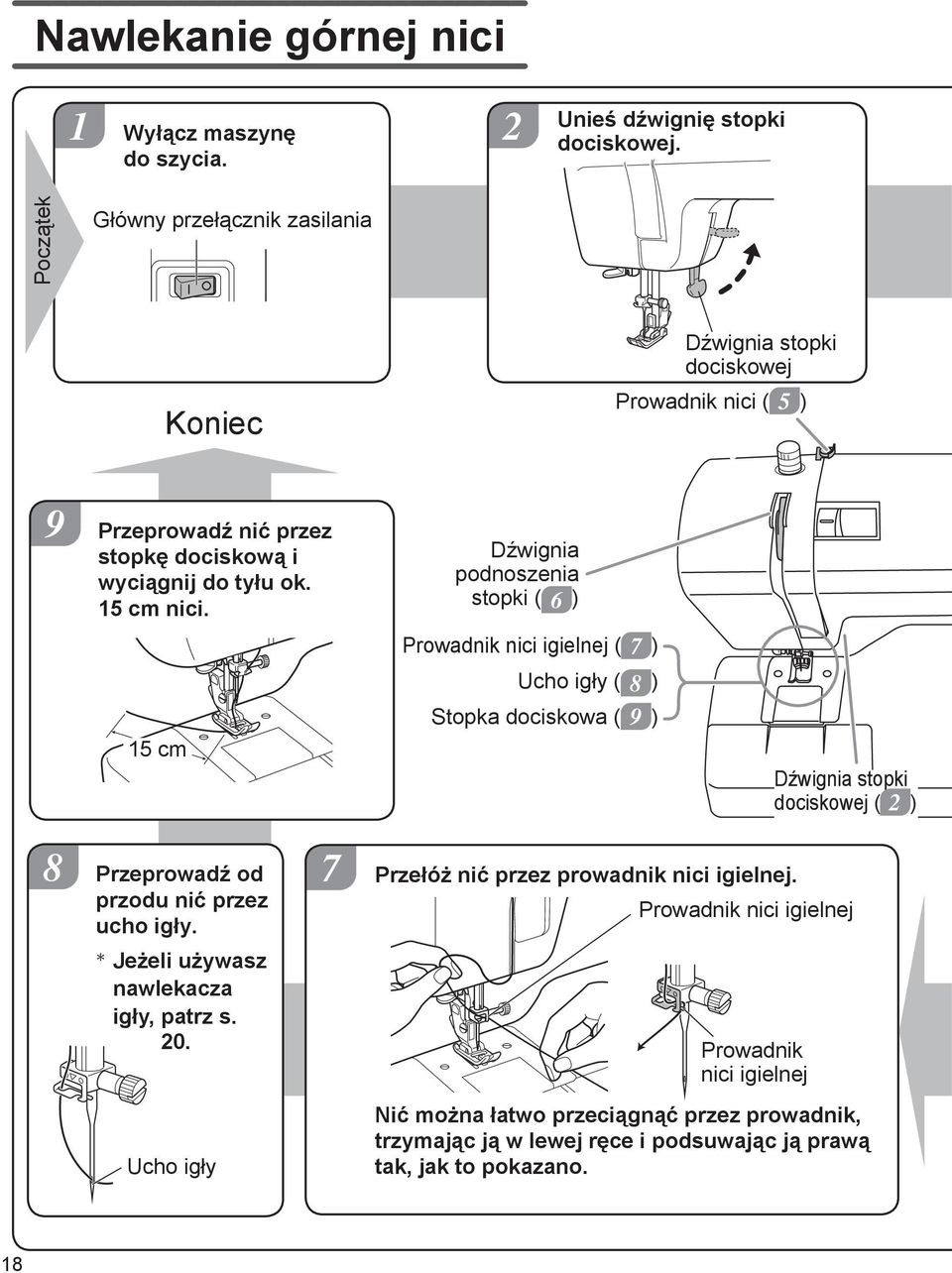 Dźwignia podnoszenia stopki ( 6 ) Prowadnik nici igielnej ( 7 ) Ucho igły ( 8 ) 5 cm Stopka dociskowa ( 9 ) Dźwignia stopki dociskowej ( ) 8 Przeprowadź od przodu nić przez