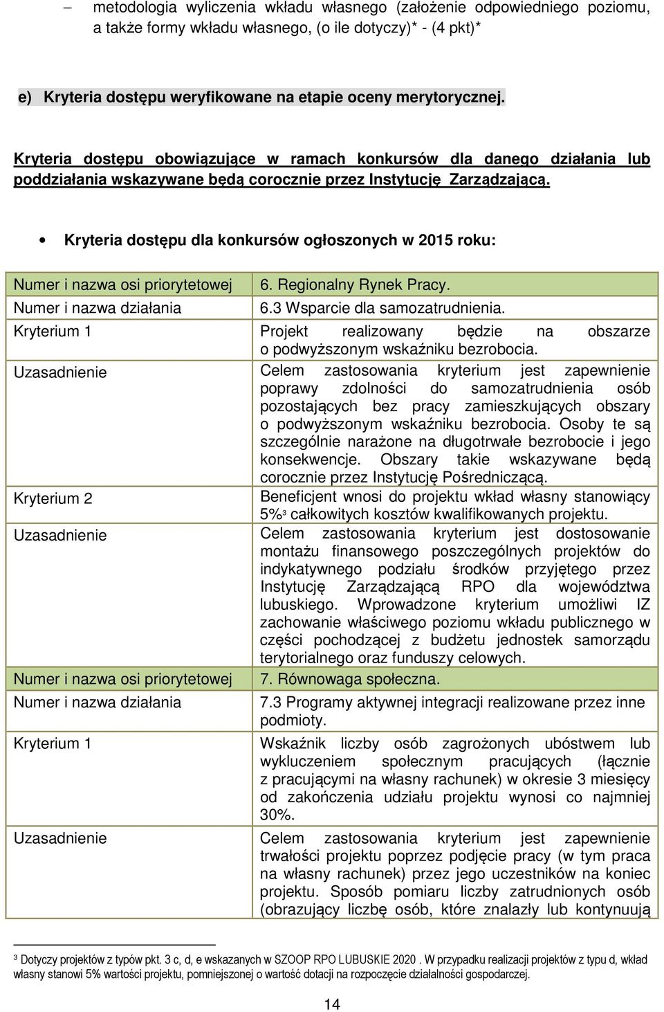 Kryteria dostępu dla konkursów ogłoszonych w 2015 roku: Numer i nazwa osi priorytetowej Numer i nazwa działania 6. Regionalny Rynek Pracy. 6.3 Wsparcie dla samozatrudnienia.
