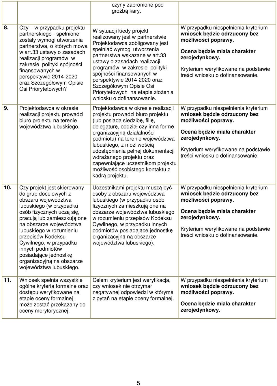 Projektodawca w okresie realizacji projektu prowadzi biuro projektu na terenie województwa lubuskiego.