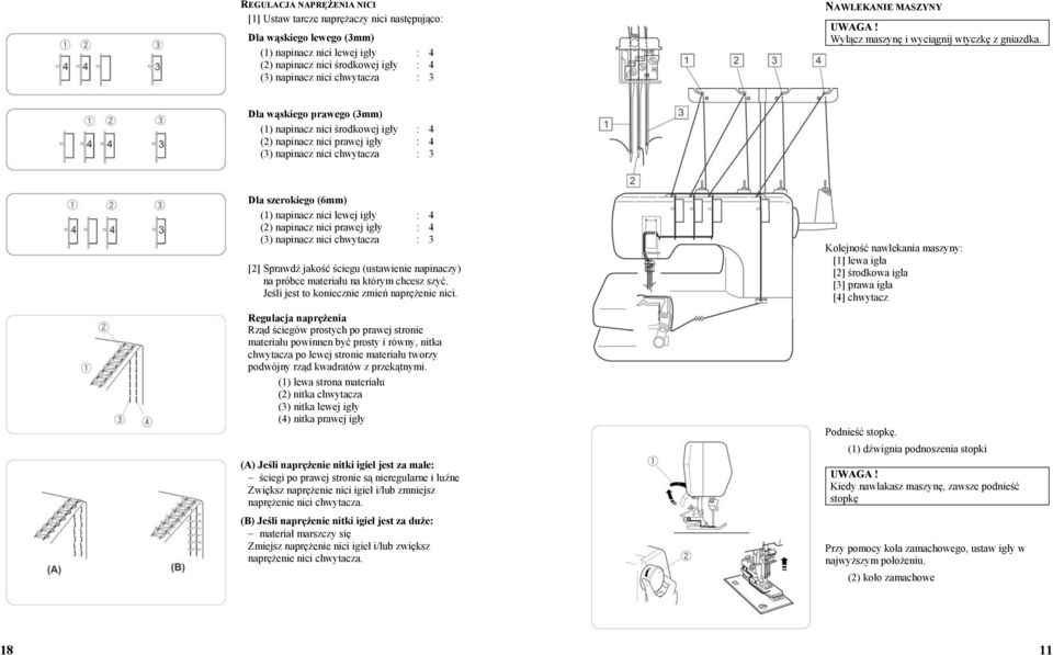 Dla wąskiego prawego (3mm) (1) napinacz nici środkowej igły (2) napinacz nici prawej igły (3) napinacz nici chwytacza 3 Dla szerokiego (6mm) (1) napinacz nici lewej igły (2) napinacz nici prawej igły