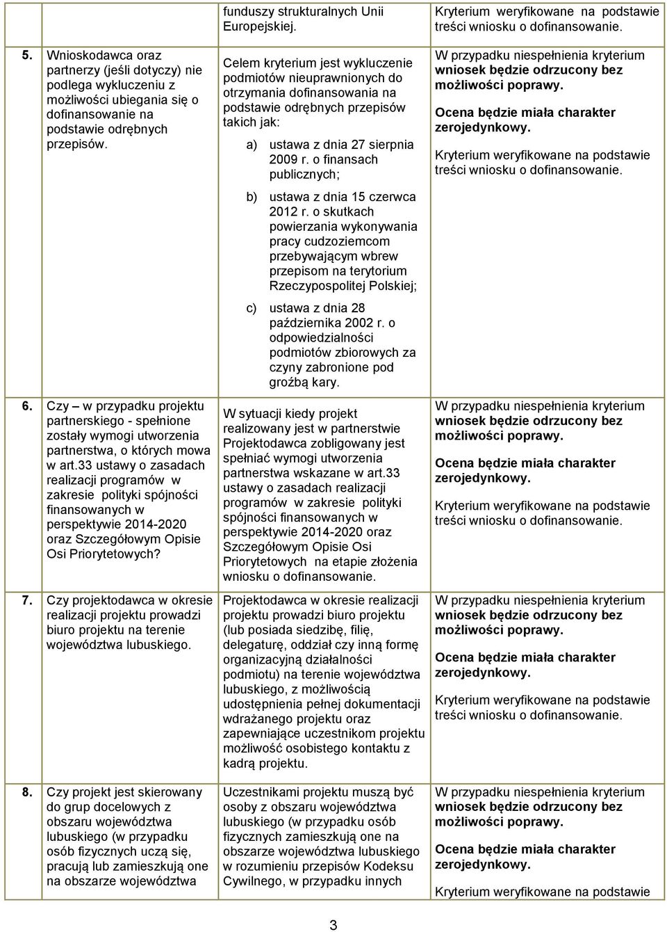 Czy w przypadku projektu partnerskiego - spełnione zostały wymogi utworzenia partnerstwa, o których mowa w art.