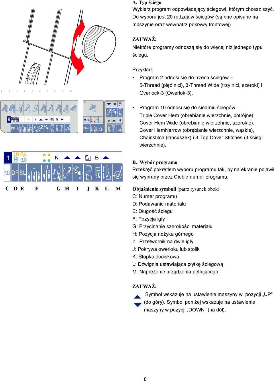 1 2 3 4 5 6 7 8 9 10 Przykład: Program 2 odnosi się do trzech ściegów 5-Thread (pięć nici), 3-Thread Wide (trzy nici, szeroki) i Overlock-3 (Owerlok-3). NO.