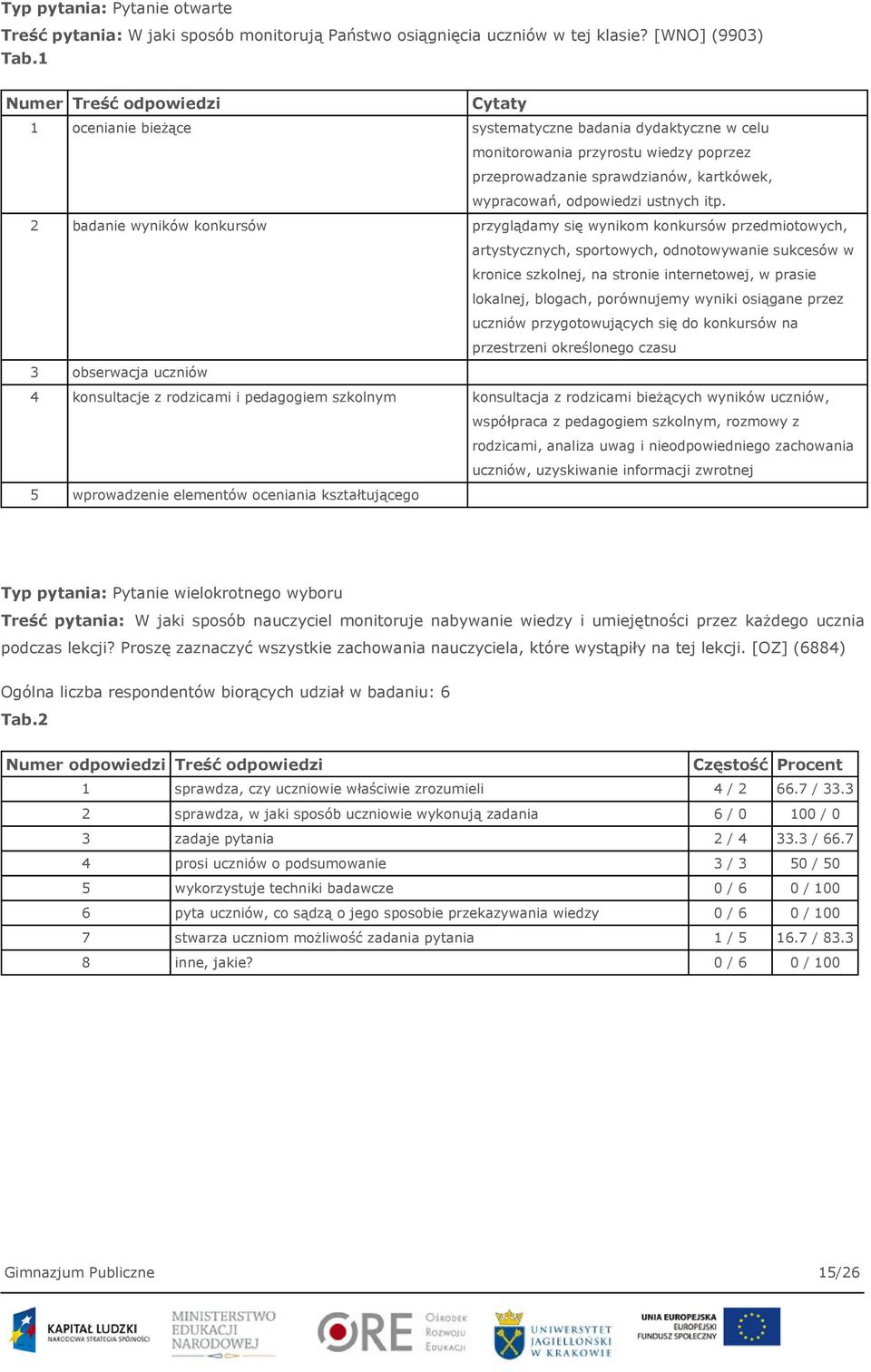 ustnych itp.