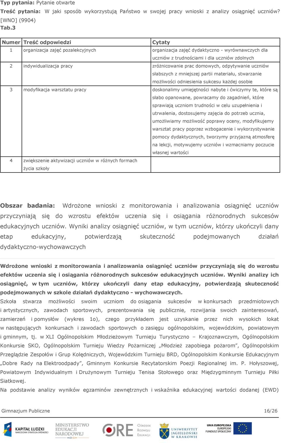 zróżnicowanie prac domowych, odpytywanie uczniów słabszych z mniejszej partii materiału, stwarzanie możliwości odniesienia sukcesu każdej osobie 3 modyfikacja warsztatu pracy doskonalimy umiejętności