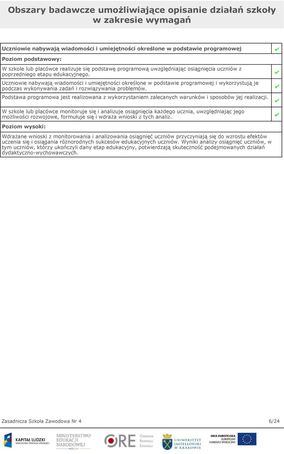 Uczniowie nabywają wiadomości i umiejętności określone w podstawie programowej i wykorzystują je podczas wykonywania zadań i rozwiązywania problemów.