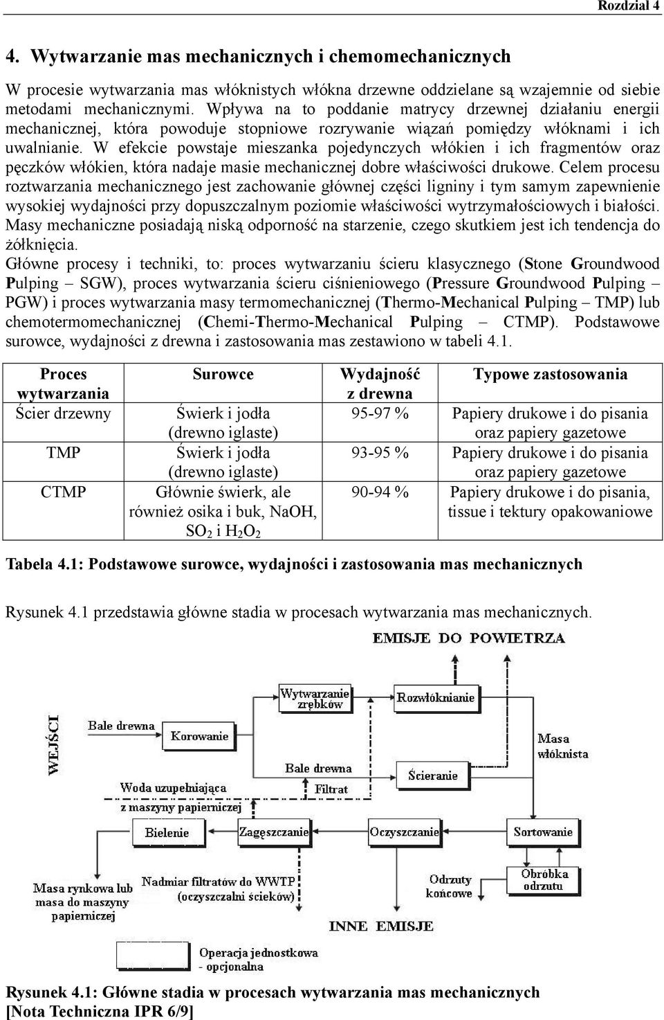 W efekcie powstaje mieszanka pojedynczych włókien i ich fragmentów oraz pęczków włókien, która nadaje masie mechanicznej dobre właściwości drukowe.