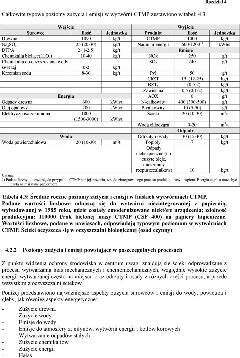 Chemikalia bielące(h 2 O 2 ) 10-40 kg/t NOx 250 g/t Chemikalia do oczyszczania wody SO 2 240 g/t świeżej 0-2 kg/t Krzemian sodu 8-30 kg/t Pył 50 g/t ChZT 15 (12-25) kg/t BZT 5 1 (0,5-2) kg/t
