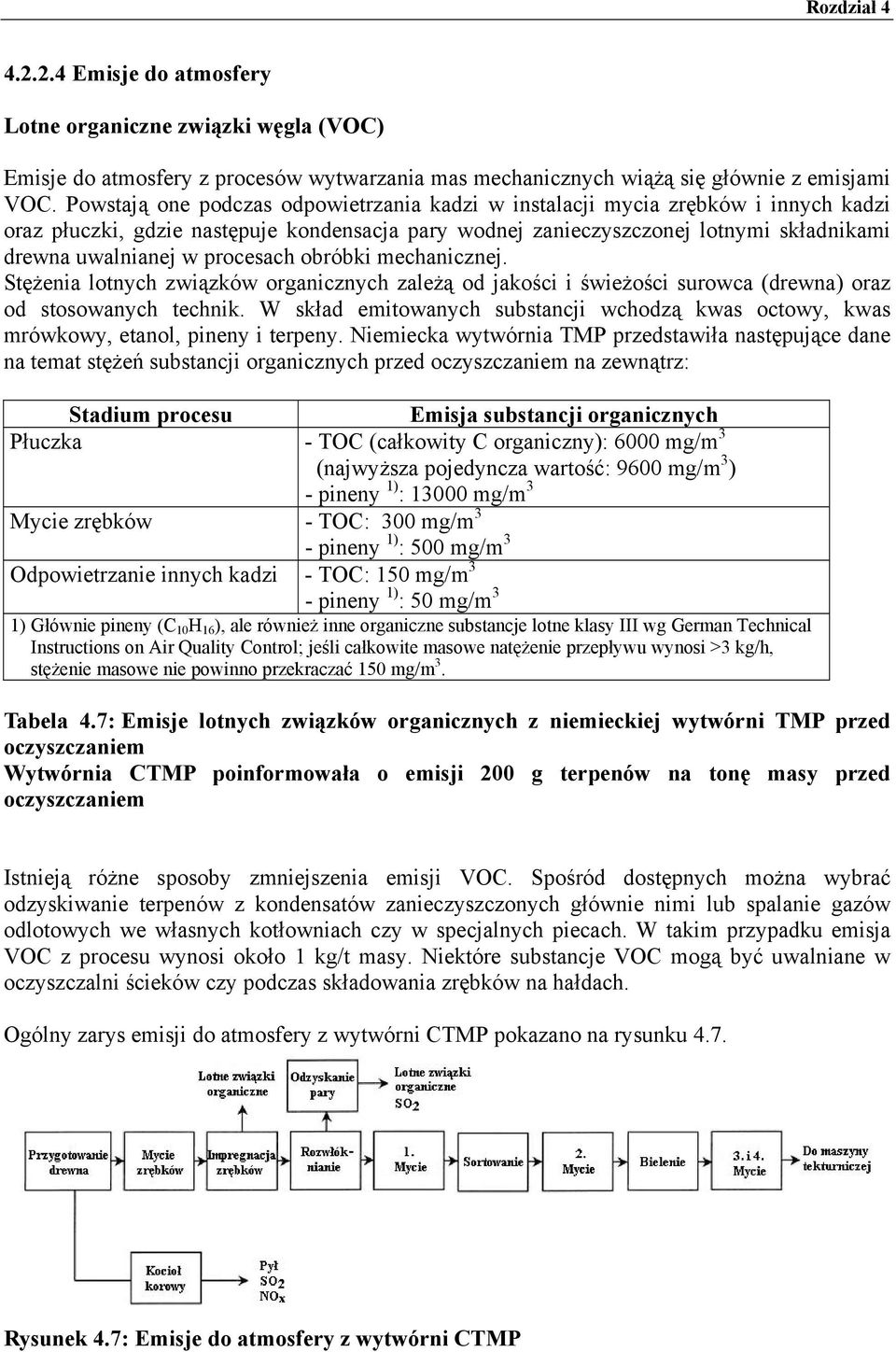 procesach obróbki mechanicznej. Stężenia lotnych związków organicznych zależą od jakości i świeżości surowca (drewna) oraz od stosowanych technik.