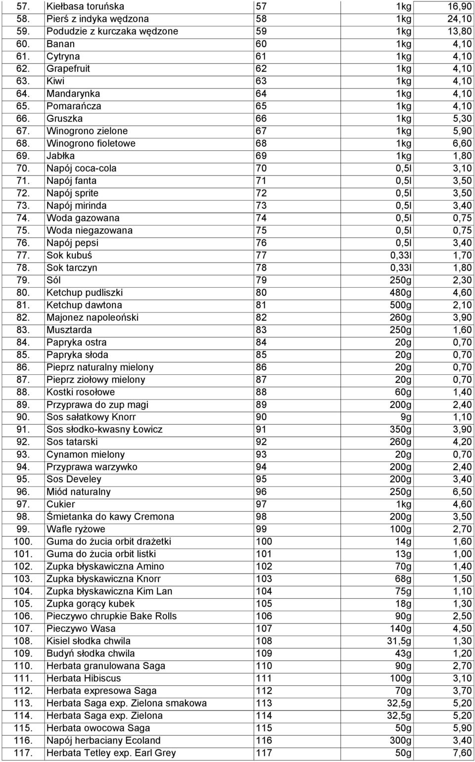 Napój coca-cola 70 0,5l 3,10 71. Napój fanta 71 0,5l 3,50 72. Napój sprite 72 0,5l 3,50 73. Napój mirinda 73 0,5l 3,40 74. Woda gazowana 74 0,5l 0,75 75. Woda niegazowana 75 0,5l 0,75 76.