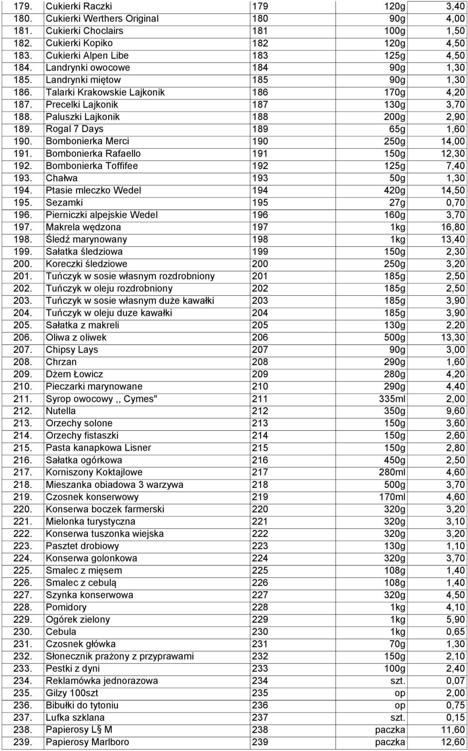 Rogal 7 Days 189 65g 1,60 190. Bombonierka Merci 190 250g 14,00 191. Bombonierka Rafaello 191 150g 12,30 192. Bombonierka Toffifee 192 125g 7,40 193. Chałwa 193 50g 1,30 194.