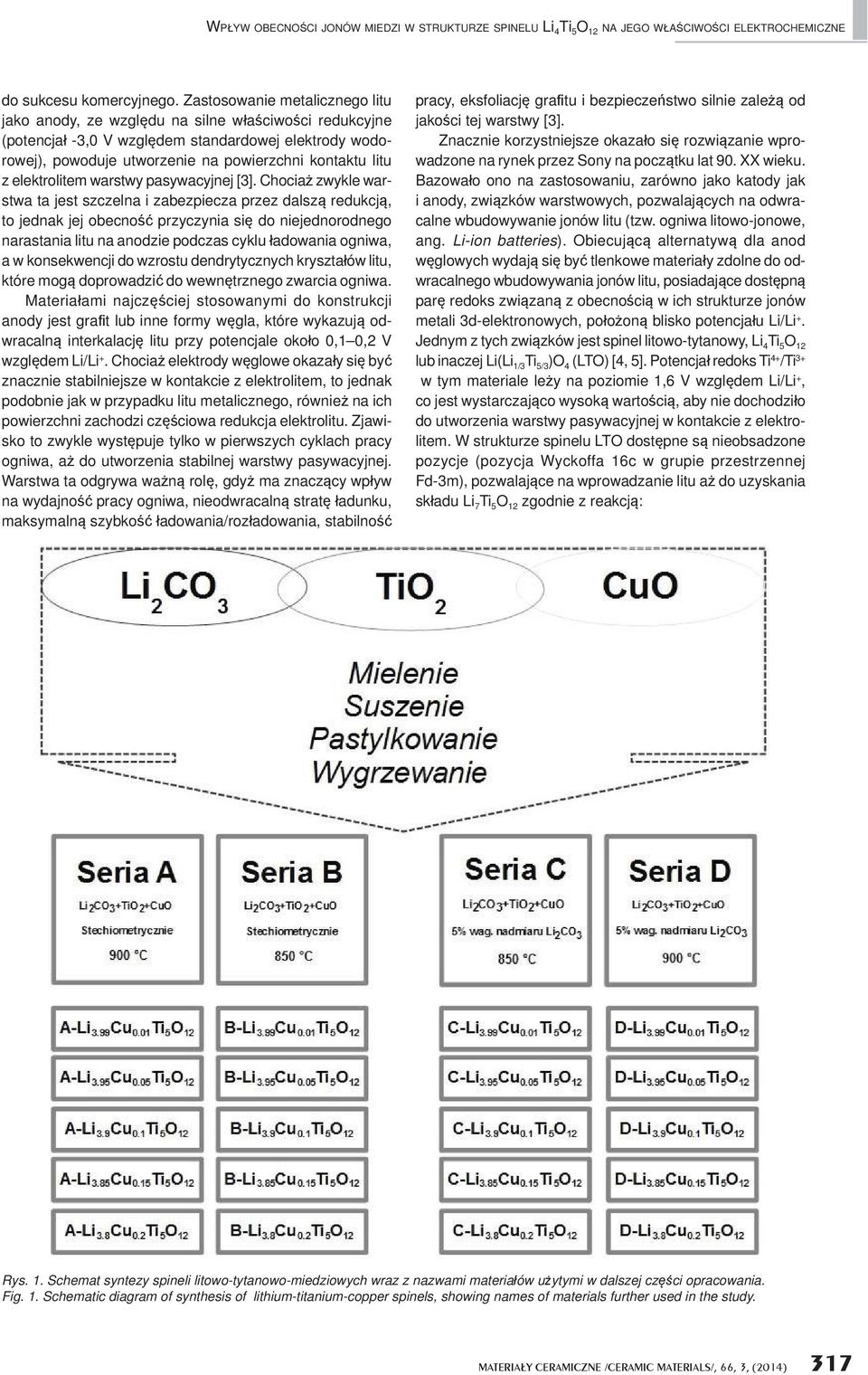elektrolitem warstwy pasywacyjnej [3].