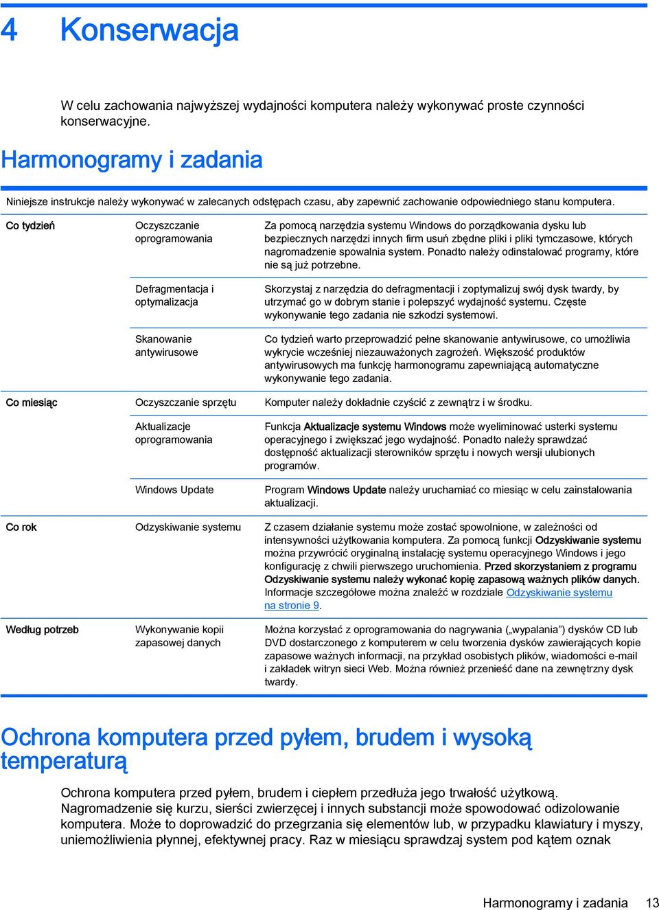 Co tydzień Oczyszczanie oprogramowania Defragmentacja i optymalizacja Skanowanie antywirusowe Za pomocą narzędzia systemu Windows do porządkowania dysku lub bezpiecznych narzędzi innych firm usuń