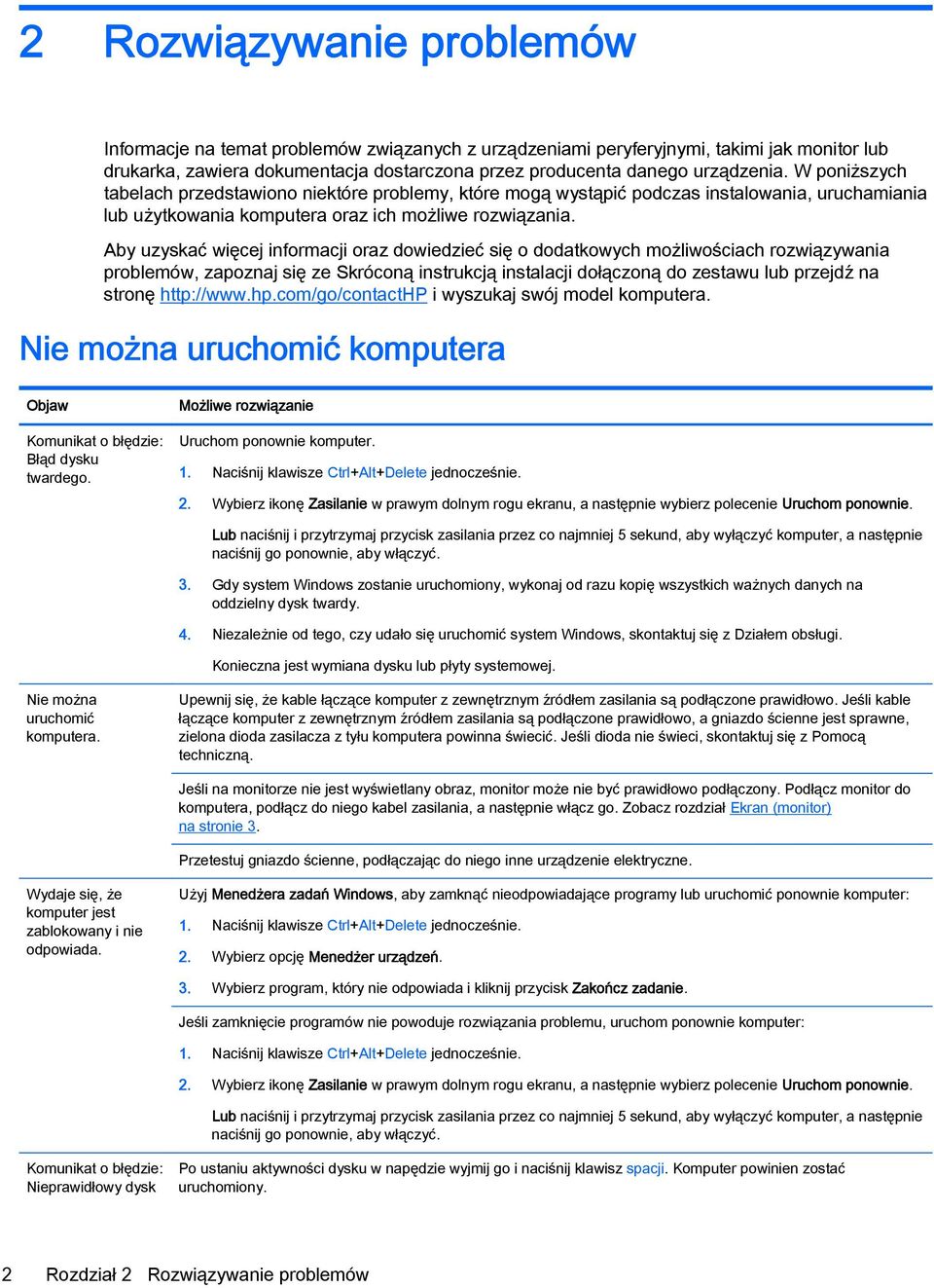 Aby uzyskać więcej informacji oraz dowiedzieć się o dodatkowych możliwościach rozwiązywania problemów, zapoznaj się ze Skróconą instrukcją instalacji dołączoną do zestawu lub przejdź na stronę