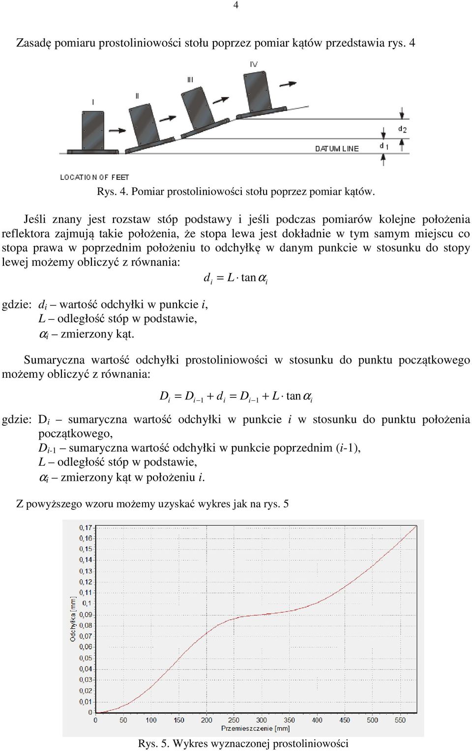 położeniu to odchyłkę w danym punkcie w stosunku do stopy lewej możemy obliczyć z równania: d = L tanα gdzie: d i wartość odchyłki w punkcie i, L odległość stóp w podstawie, α i zmierzony kąt.