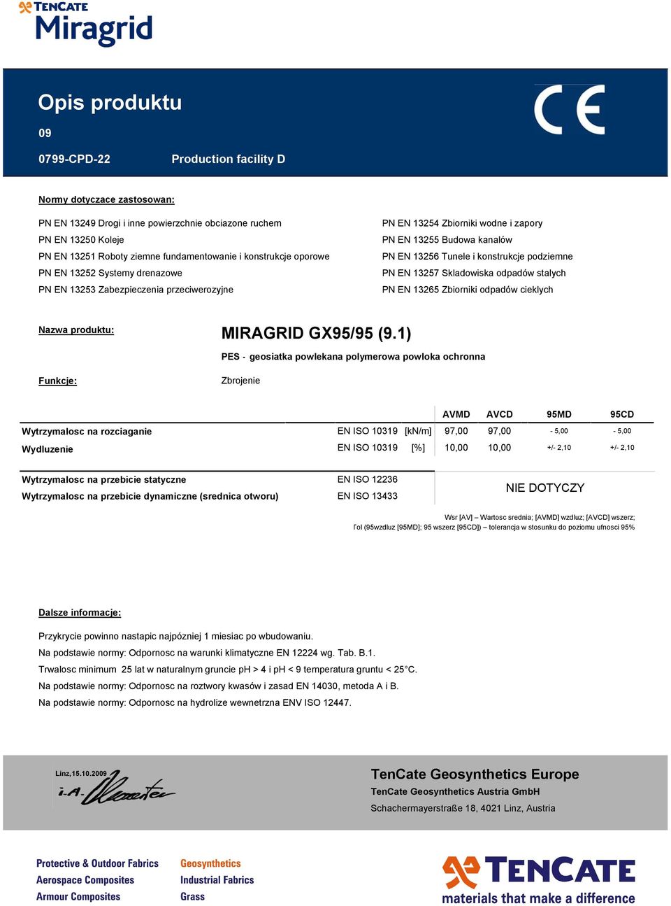 97,00 EN ISO 10319 [%] 10,00