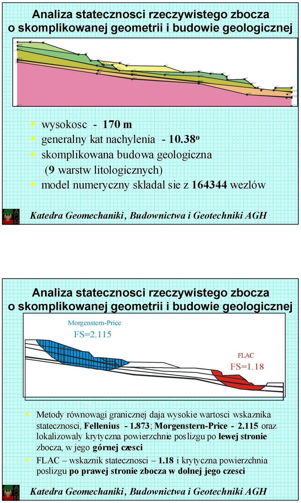 38 o skomplikowana budowa geologiczna (9 warstw litologicznych) model numeryczny skladal sie z 164344 wezlów Analiza statecznosci rzeczywistego zbocza o skomplikowanej geometrii i budowie