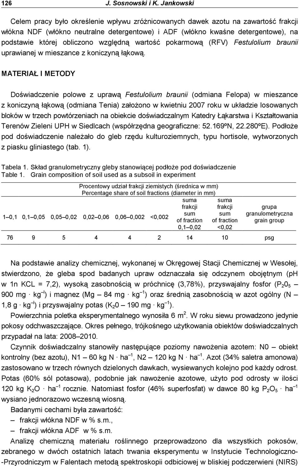 obliczono względną wartość pokarmową (RFV) Festulolium braunii uprawianej w mieszance z koniczyną łąkową.
