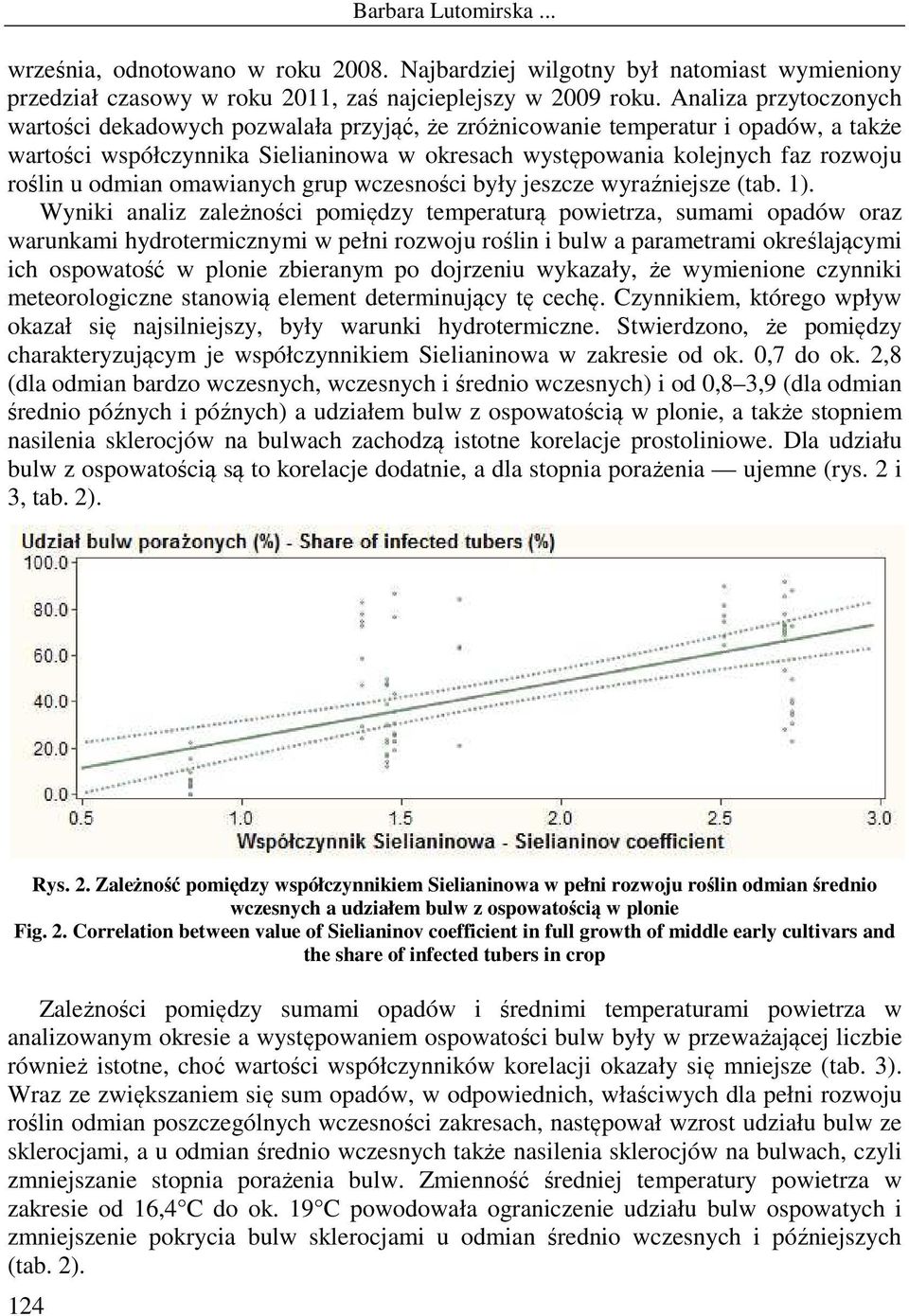 omawianych grup wczesności były jeszcze wyraźniejsze (tab. 1).