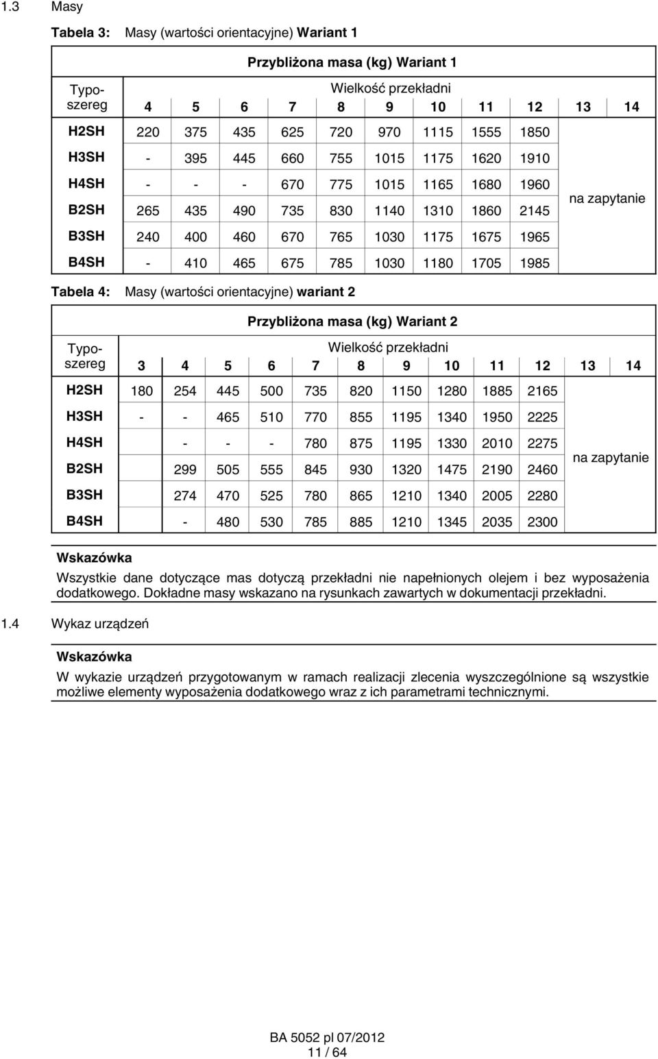1705 1985 Tabela 4: Masy (wartości orientacyjne) wariant 2 Przybliżona masa (kg) Wariant 2 Typoszereg Typoszereg Wielkość przekładni 3 4 5 6 7 8 9 10 11 12 13 14 H2SH 180 254 445 500 735 820 1150