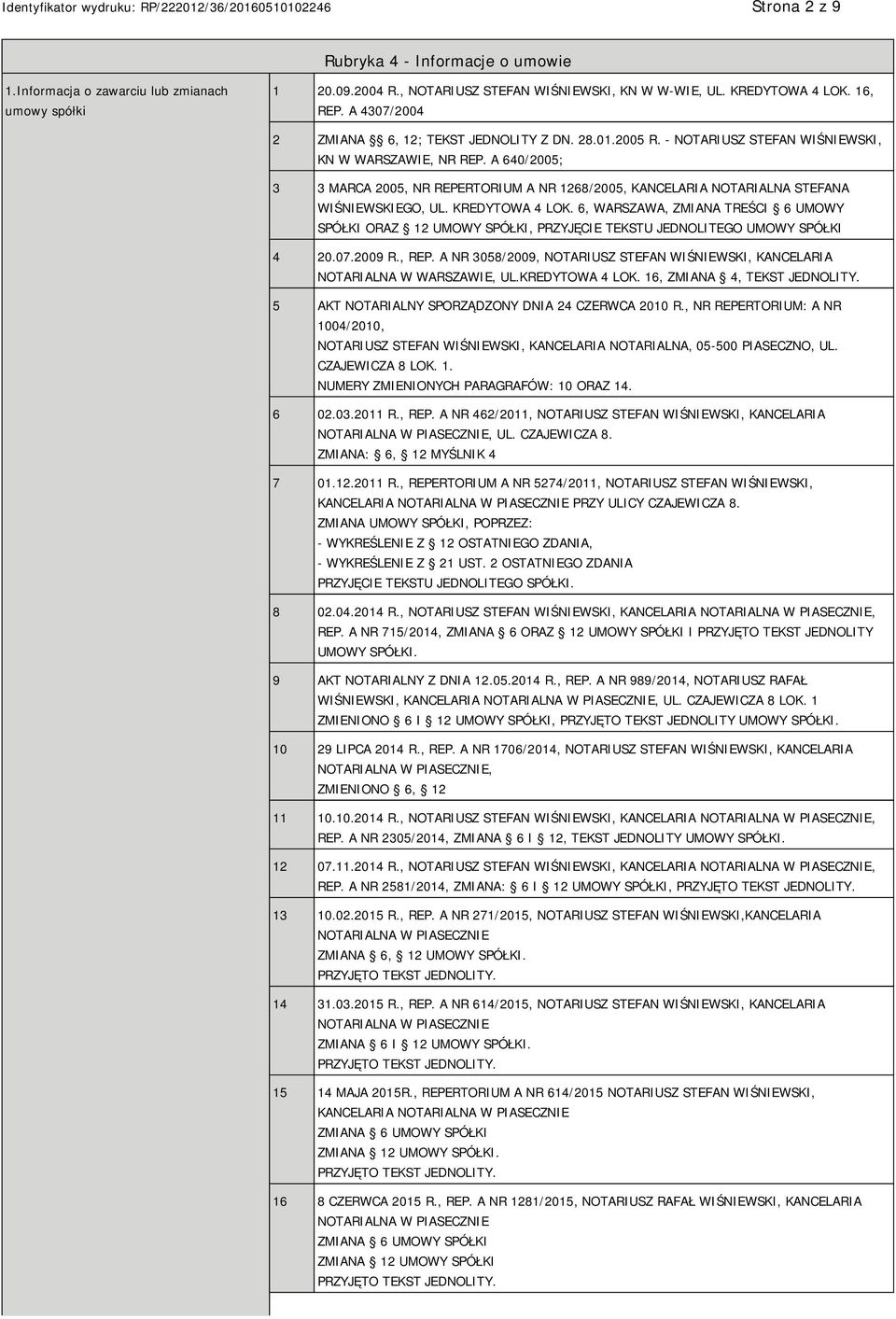 A 640/2005; 3 3 MARCA 2005, NR REPERTORIUM A NR 1268/2005, KANCELARIA NOTARIALNA STEFANA WIŚWSKIEGO, UL. KREDYTOWA 4 LOK.