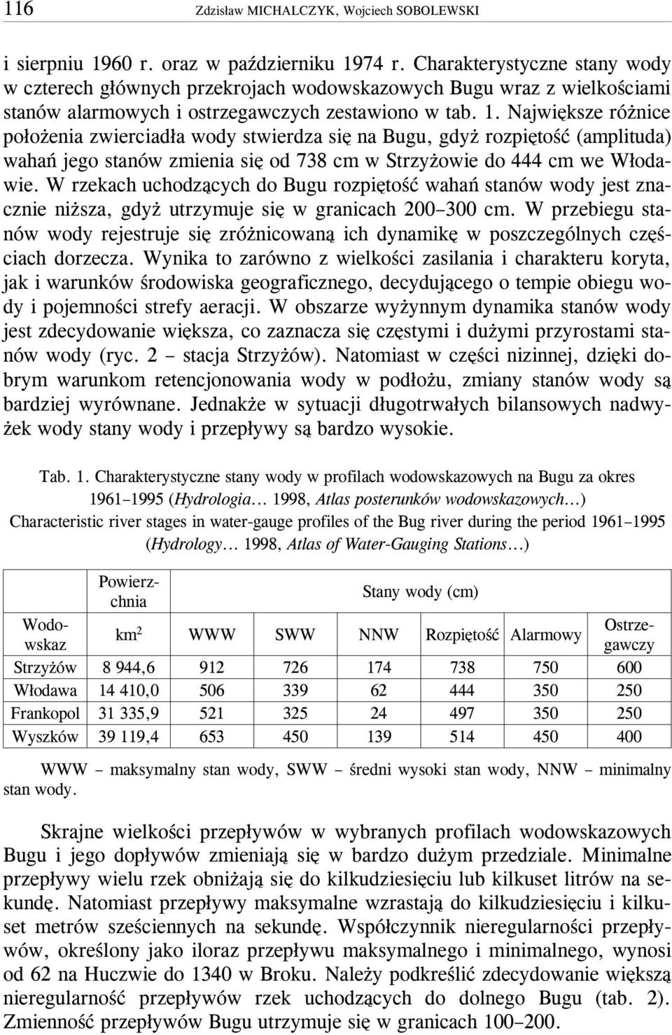 Najwiêksze ró nice po³o enia zwierciad³a wody stwierdza siê na Bugu, gdy rozpiêtoœæ (amplituda) wahañ jego stanów zmienia siê od 738 cm w Strzy owie do 444 cm we W³odawie.