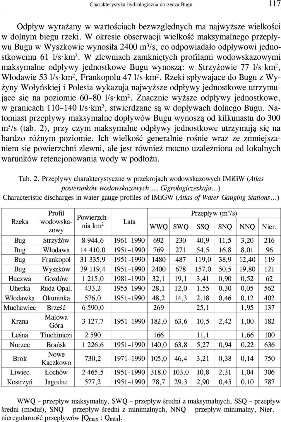 W zlewniach zamkniêtych profilami wodowskazowymi maksymalne odp³ywy jednostkowe Bugu wynosz¹: w Strzy owie 77 l/s km 2, W³odawie 53 l/s km 2, Frankopolu 47 l/s km 2.