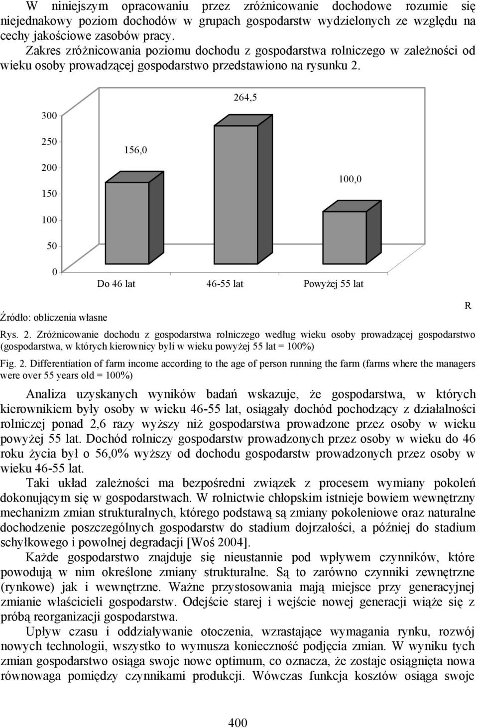 3 264,5 25 2 15 1 5 156, 1, Do 46 lat 46-55 lat Powyżej 55 lat Źródło: obliczenia własne Rys. 2. Zróżnicowanie dochodu z gospodarstwa rolniczego według wieku osoby prowadzącej gospodarstwo (gospodarstwa, w których kierownicy byli w wieku powyżej 55 lat = 1%) Fig.
