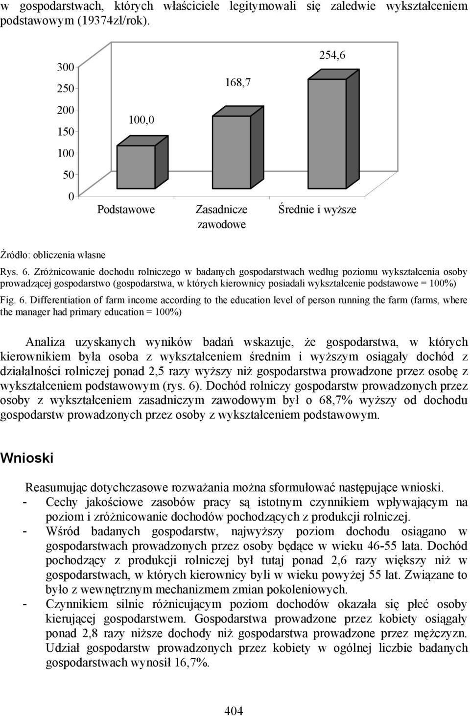 Zróżnicowanie dochodu rolniczego w badanych gospodarstwach według poziomu wykształcenia osoby prowadzącej gospodarstwo (gospodarstwa, w których kierownicy posiadali wykształcenie podstawowe = 1%) Fig.