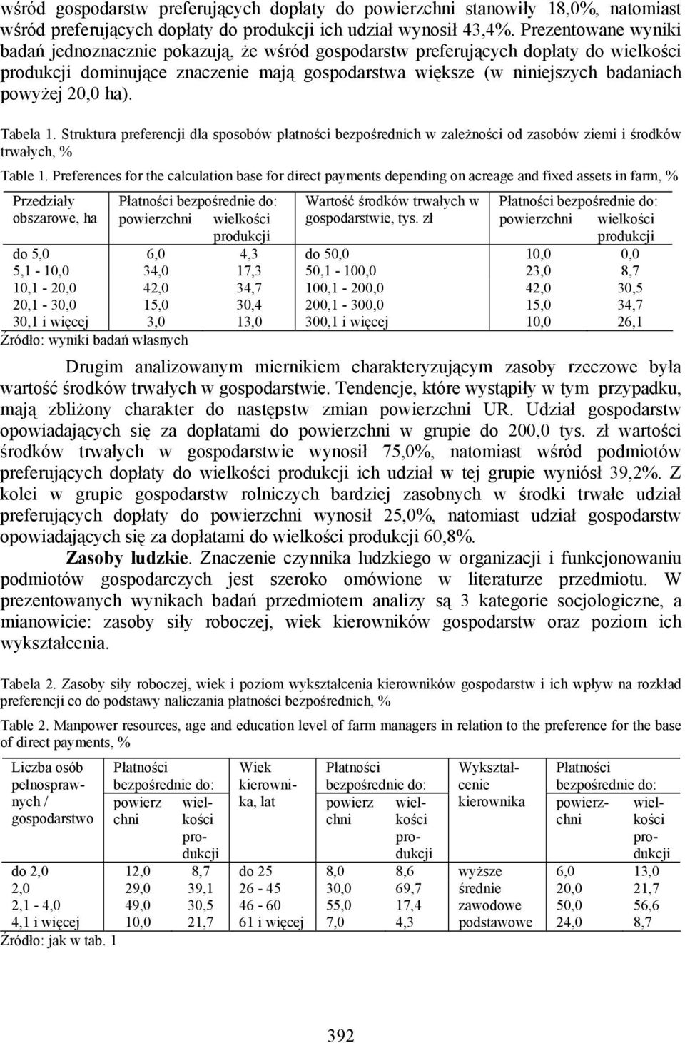 Tabela 1. Struktura preferencji dla sposobów płatności bezpośrednich w zależności od zasobów ziemi i środków trwałych, % Table 1.