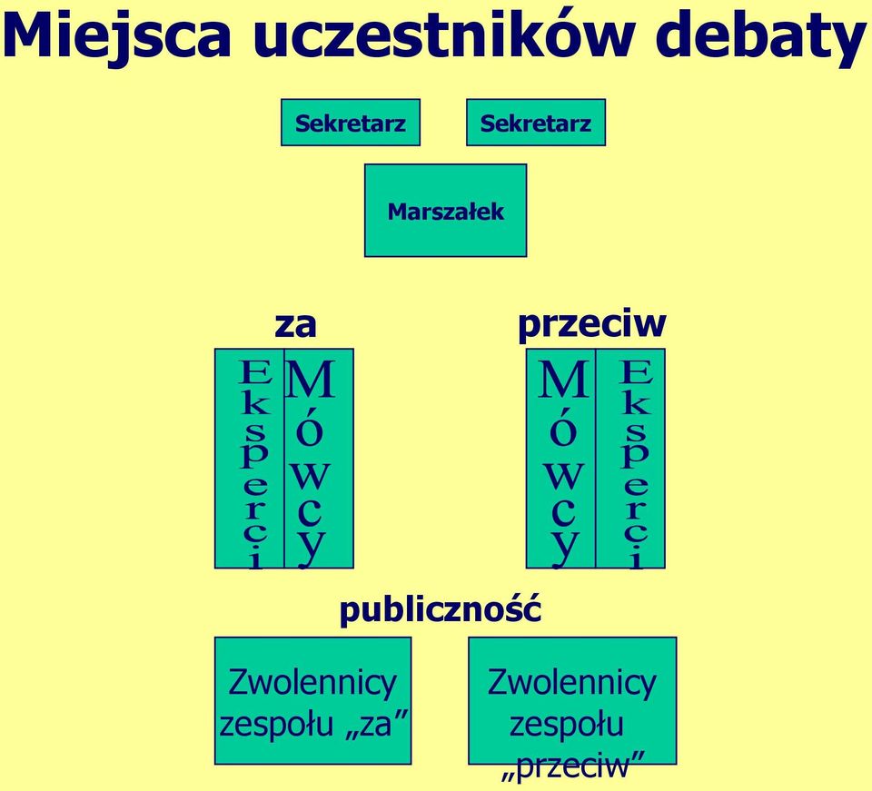 za przeciw publiczność