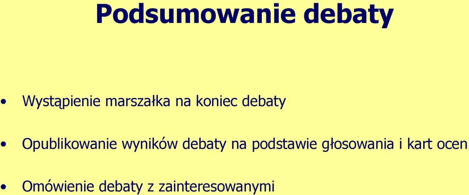 Opublikowanie wyników debaty na