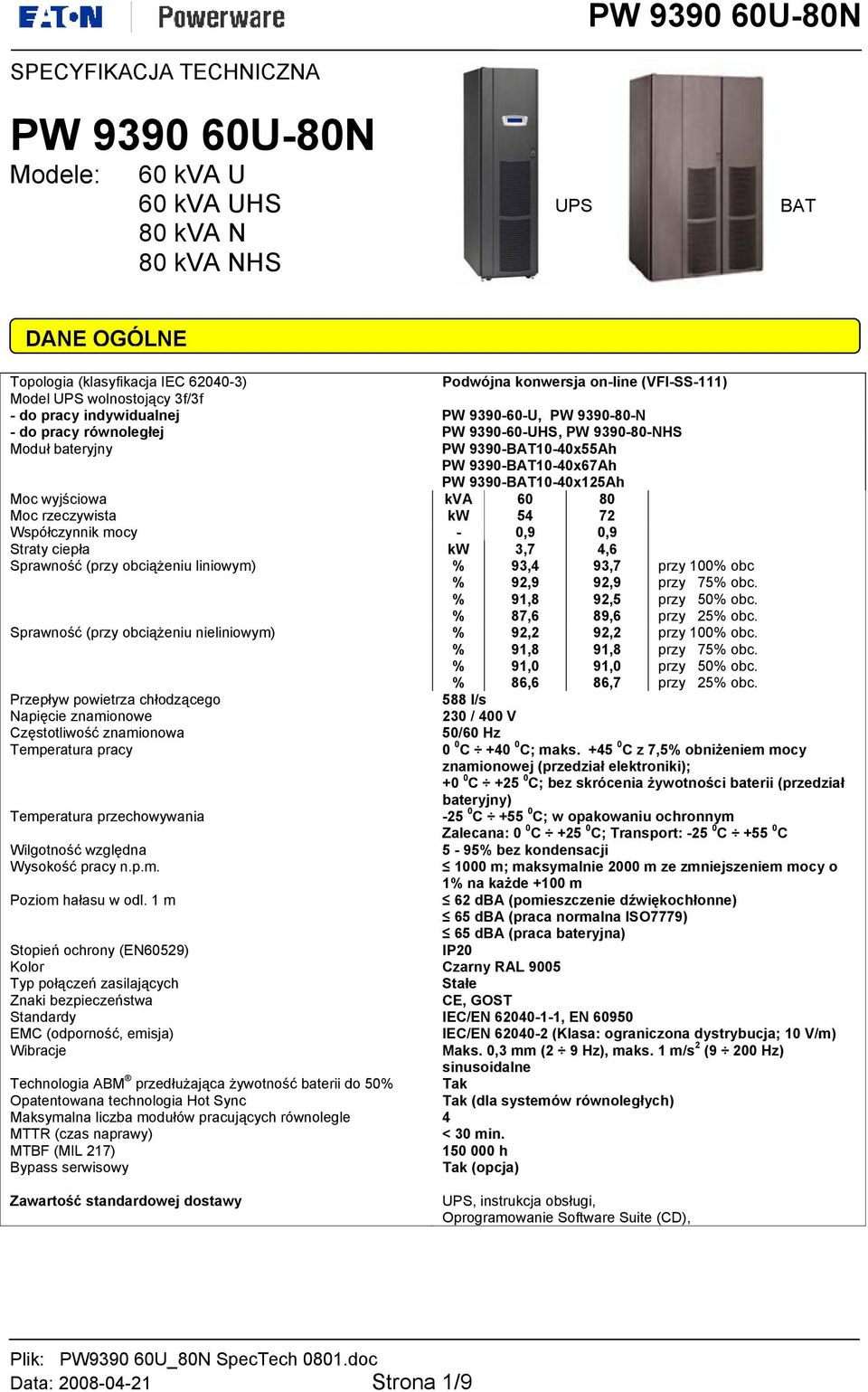 9390-BAT10-40x125Ah Moc wyjściowa kva 60 80 Moc rzeczywista kw 54 72 Współczynnik mocy - 0,9 0,9 Straty ciepła kw 3,7 4,6 Sprawność (przy obciążeniu liniowym) 93,4 92,9 91,8 87,6 93,7 92,9 92,5 89,6