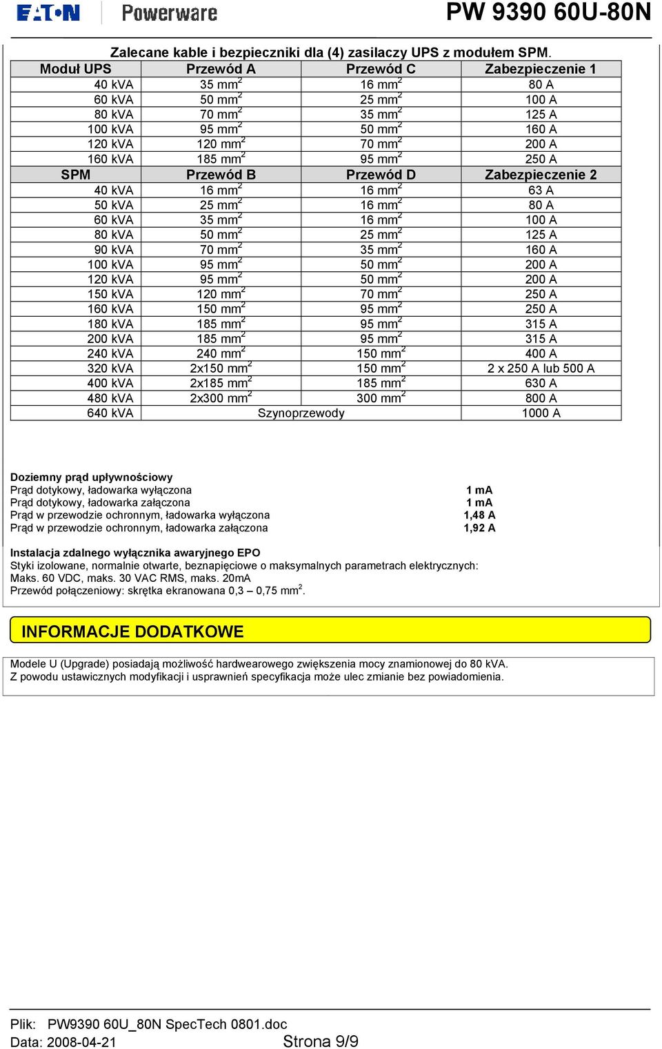 kva 185 mm 2 95 mm 2 250 A SPM Przewód B Przewód D Zabezpieczenie 2 40 kva 16 mm 2 16 mm 2 63 A 50 kva 25 mm 2 16 mm 2 80 A 60 kva 35 mm 2 16 mm 2 100 A 80 kva 50 mm 2 25 mm 2 125 A 90 kva 70 mm 2 35