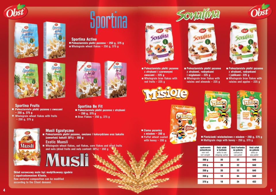 modyfikowany zgodnie z zapotrzebowaniem Klienta. Raw material composition can be modified according to the Client demand.
