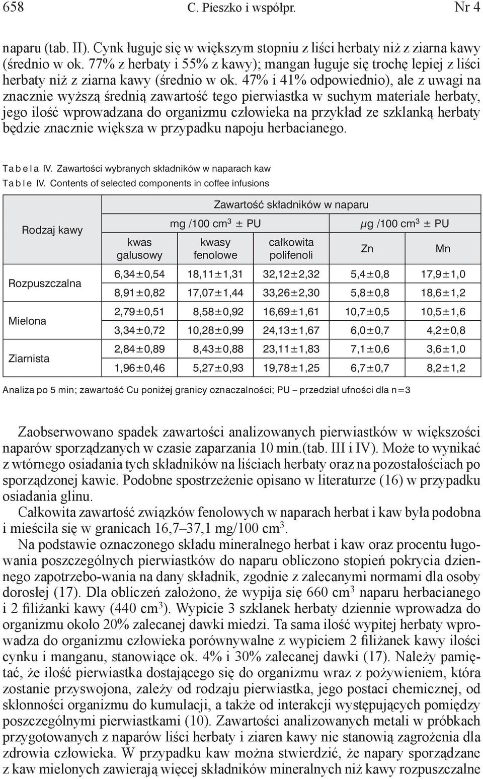 47% i 41% odpowiednio), ale z uwagi na znacznie wyższą średnią zawartość tego pierwiastka w suchym materiale herbaty, jego ilość wprowadzana do organizmu człowieka na przykład ze szklanką herbaty