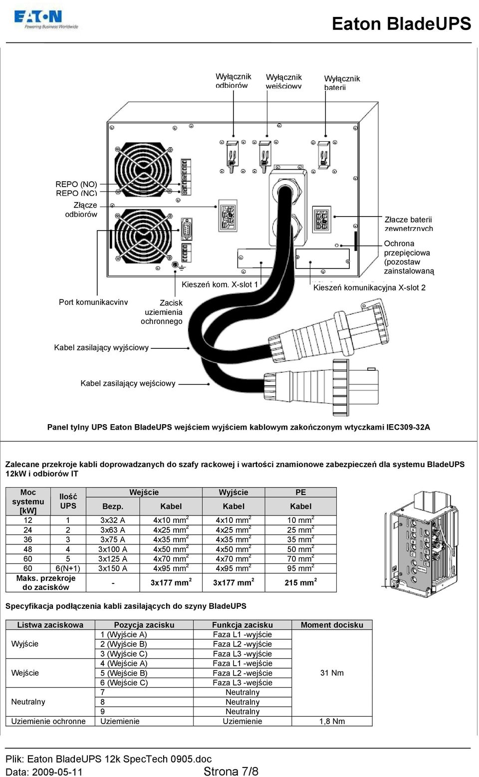 wejściem wyjściem kablowym zakończonym wtyczkami IEC309-32A Zalecane przekroje kabli doprowadzanych do szafy rackowej i wartości znamionowe zabezpieczeń dla systemu BladeUPS 12kW i odbiorów IT Moc