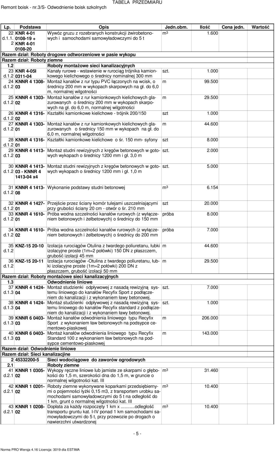 . -04 Kanały rurowe - wstawienie w rurociąg trójnika kaionkowego kielichowego o średnicy noinalnej 300 szt..000 4 d.. KNNR 4 308-5 KNNR 4 3- d.