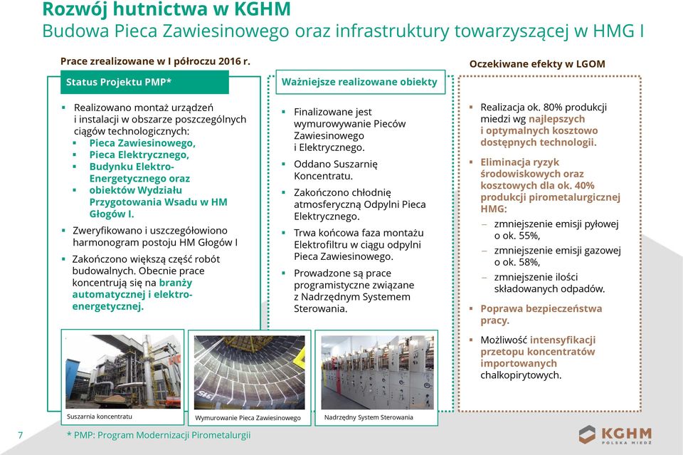 Energetycznego oraz obiektów Wydziału Przygotowania Wsadu w HM Głogów I. Zweryfikowano i uszczegółowiono harmonogram postoju HM Głogów I Zakończono większą część robót budowalnych.