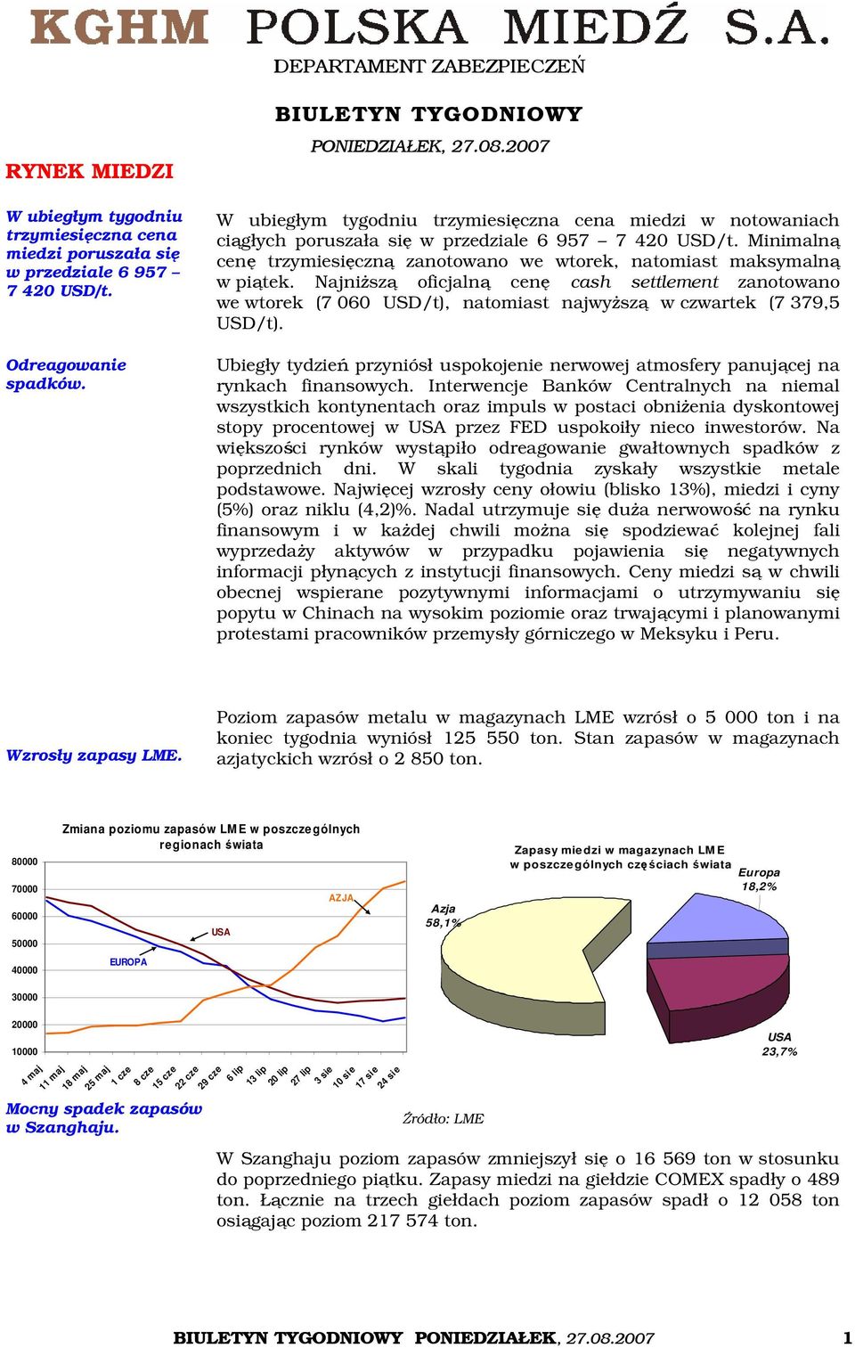 Minimalną cenę trzymiesięczną zanotowano we wtorek, natomiast maksymalną w piątek.