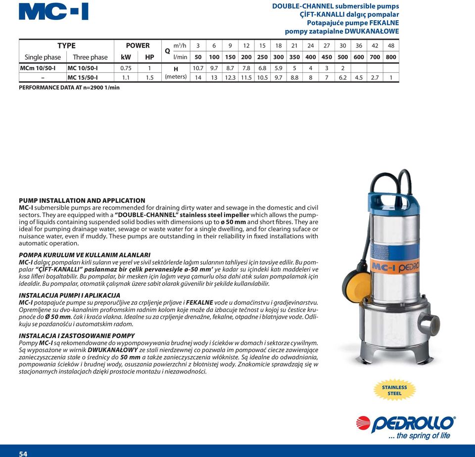 7 1 MC-I submersible pumps are recommended for draining dirty water and sewage in the domestic and civil sectors.