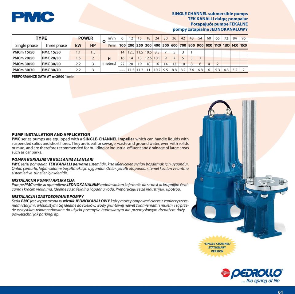 2 3 (meters) 22 20 19 18 16 14 12 10 8 6 4 2 PMCm 30/70 PMC 30/70 2.2 3 11.5 11.2 11 10.2 9.5 8.8 8.2 7.6 6.8 6 5.3 4.8 3.