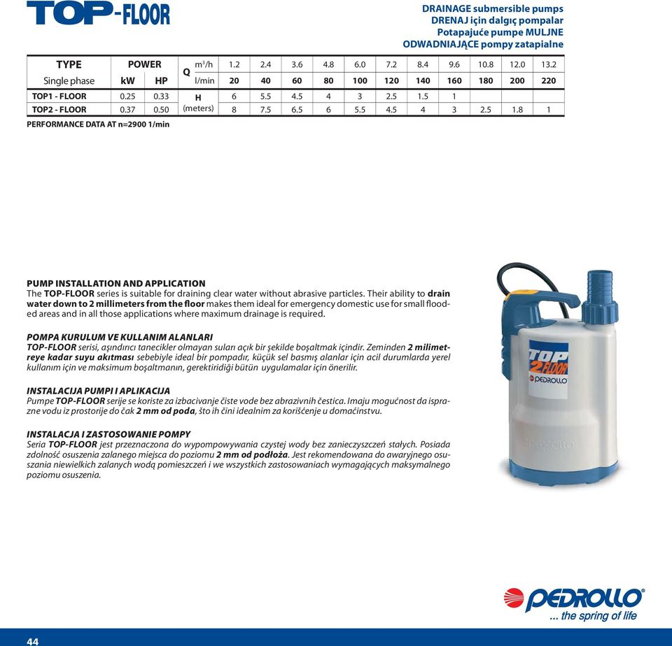 8 1 DRAINAGE submersible pumps DRENAJ için dalgıç pompalar Potapajuće pumpe MULJNE ODWADNIAJĄCE pompy zatapialne The TOP-FLOOR series is suitable for draining clear water without abrasive particles.