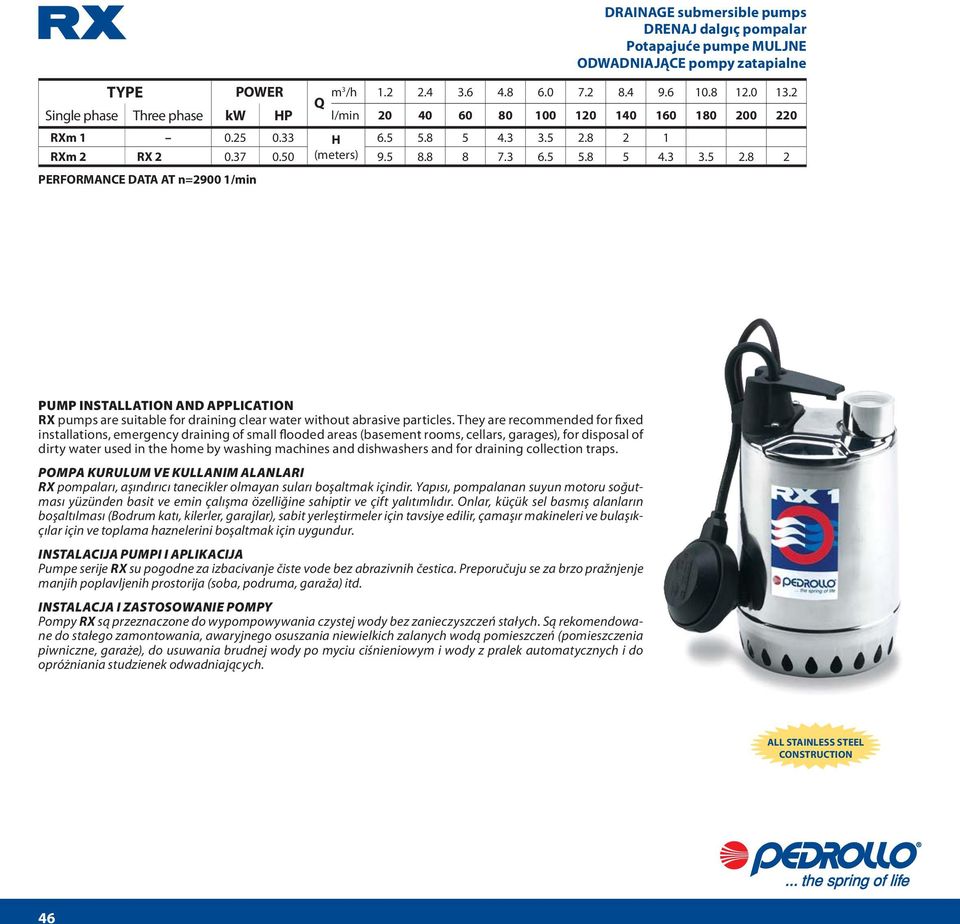 They are recommended for fixed installations, emergency draining of small flooded areas (basement rooms, cellars, garages), for disposal of dirty water used in the home by washing machines and