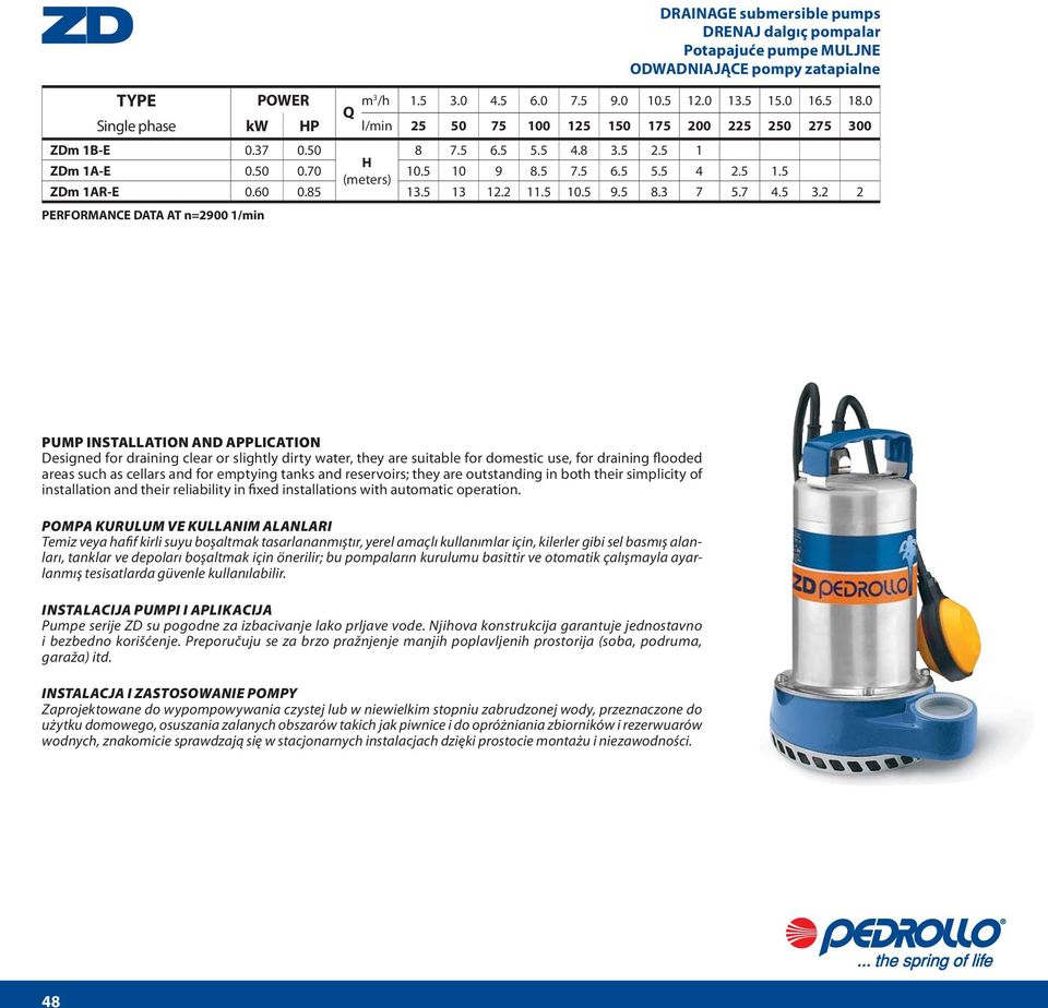 2 2 DRAINAGE submersible pumps D R E N A J d a l g ı ç p o m p a l a r Potapajuće pumpe MULJNE ODWADNIAJĄCE pompy zatapialne Designed for draining clear or slightly dirty water, they are suitable for