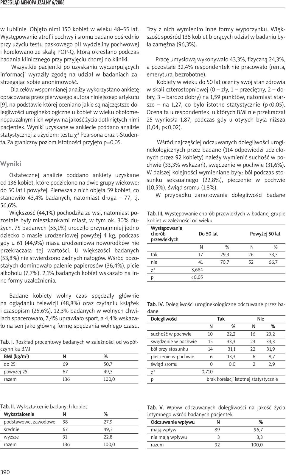 do kliniki. Wszystkie pacjentki po uzyskaniu wyczerpujących informacji wyraziły zgodę na udział w badaniach zastrzegając sobie anonimowość.