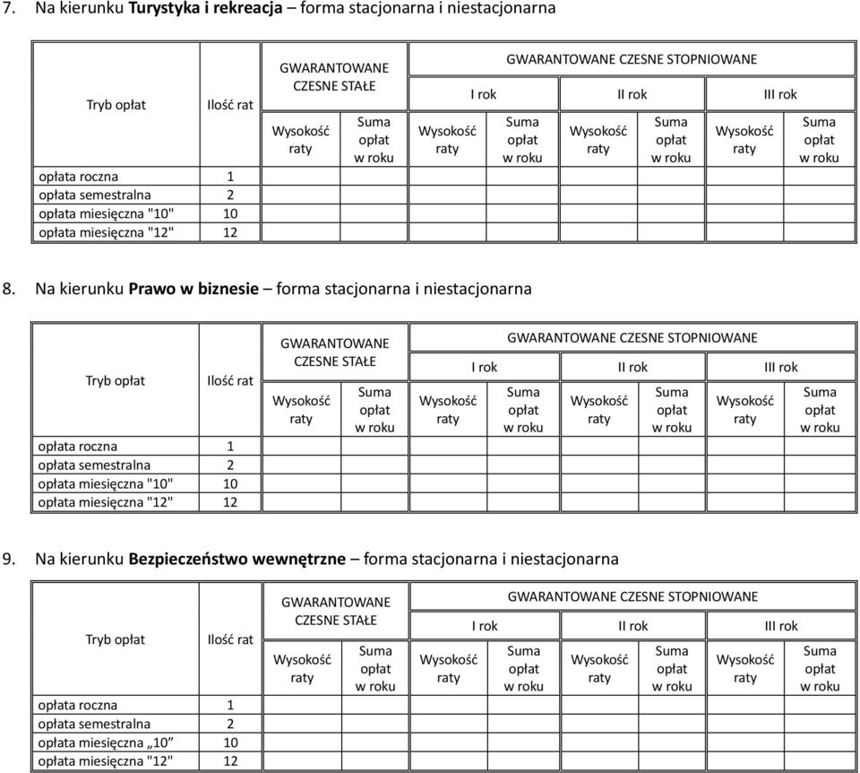 Na kierunku Prawo w biznesie forma stacjonarna i niestacjonarna Tryb a roczna 1 a semestralna 2 a miesięczna