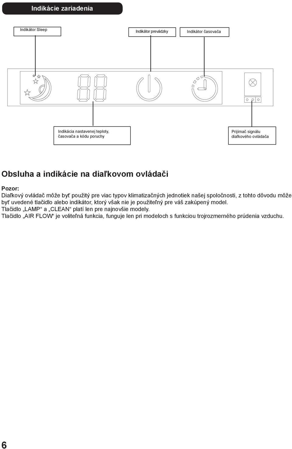 jednotiek našej spoločnosti, z tohto dôvodu môže byť uvedené tlačidlo alebo indikátor, ktorý však nie je použiteľný pre váš zakúpený model.